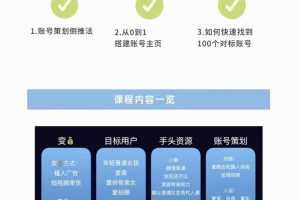 （2440期）干饭人伊伊：账号定位专题小课，60分钟高清视频课程