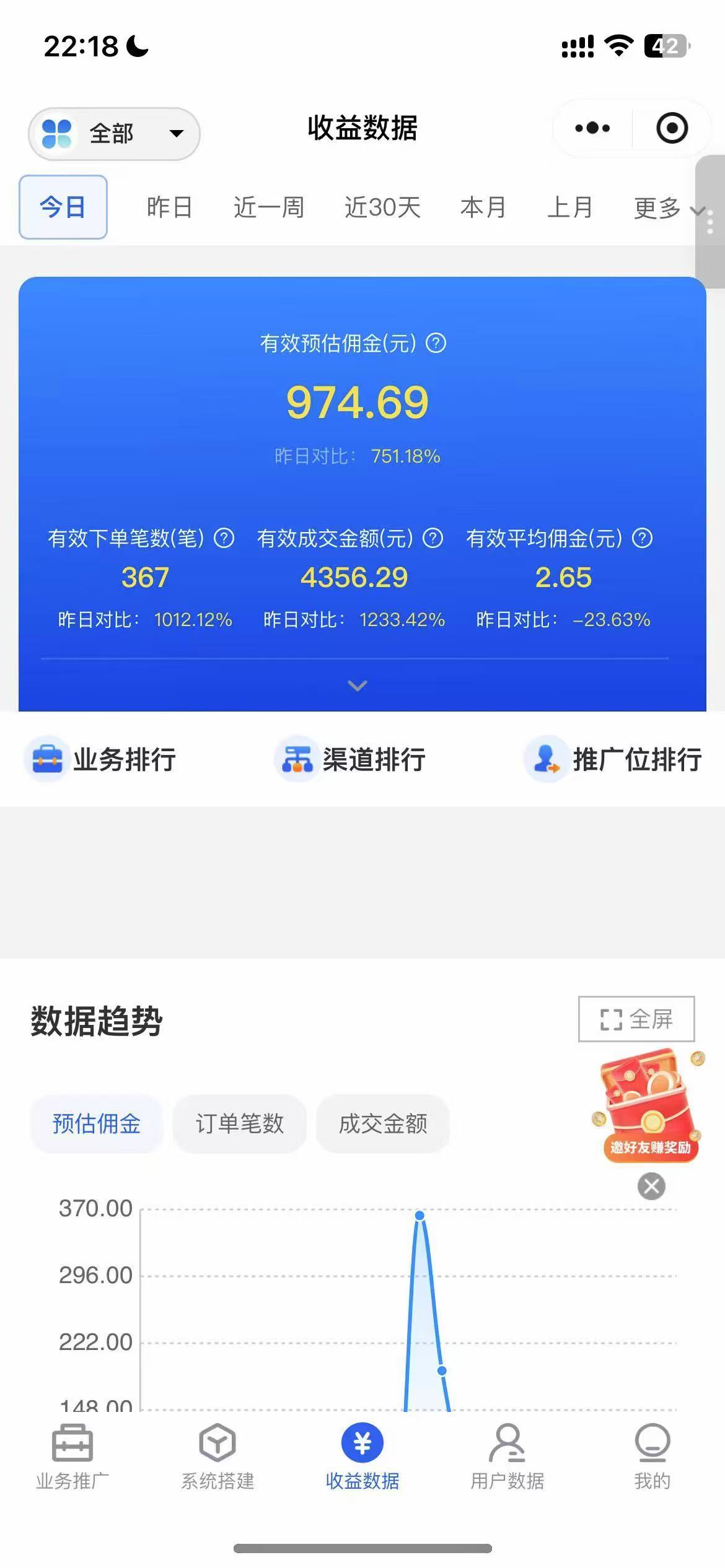 （15360期）美团年卡推广项目，站长实操，日入1000，超级简单