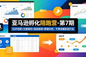(18752期)亚马逊孵化陪跑营-第7期:SOP流程+注册避坑+选品梳理+数据分析,千单店铺实战打法