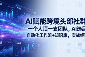 (19110期)AI赋能跨境头部社群-更新6月:一个人顶一支团队,AI选品+自动化工作流+知识库,实战经验